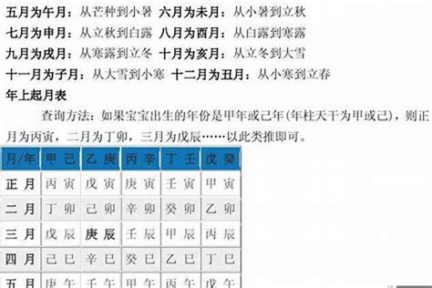 八字流汗|八字算命：八字测算、生辰八字命盘免费查询